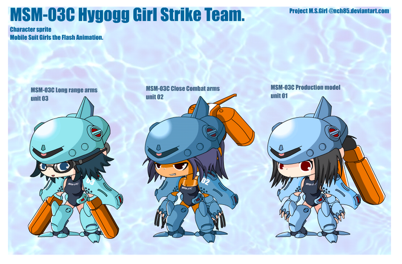 Team_hygogg_by_NCH85.png