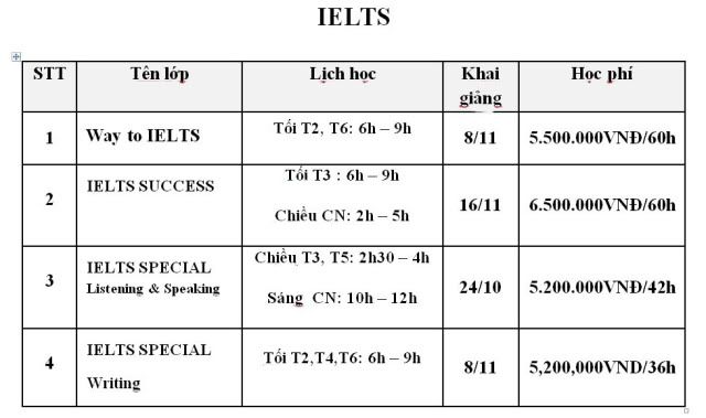 IELTS.jpg