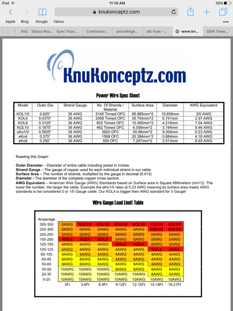 Gauge Power Wiring Upgrade suggestions - Car Audio | DiyMobileAudio.com