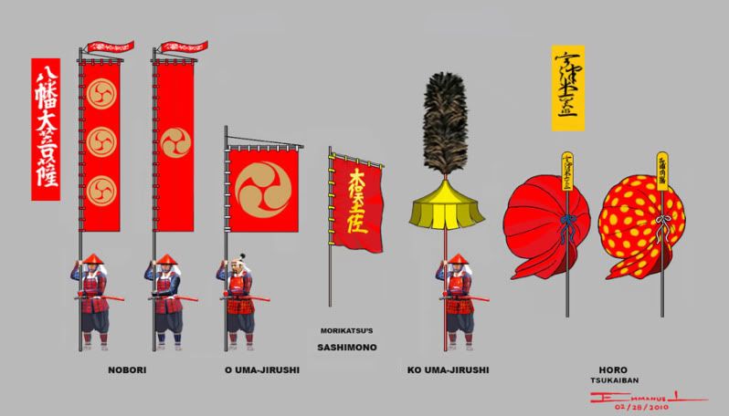 Samurai+armor+diagram