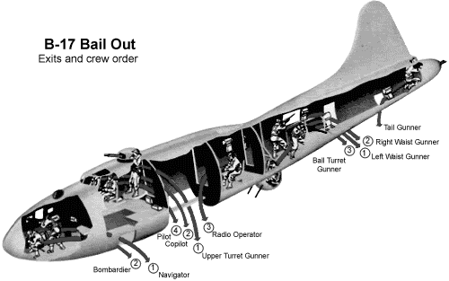 B-17bailout.gif