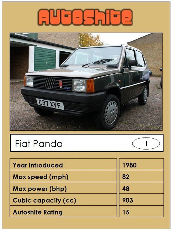 Fiat%20Panda_1.jpg