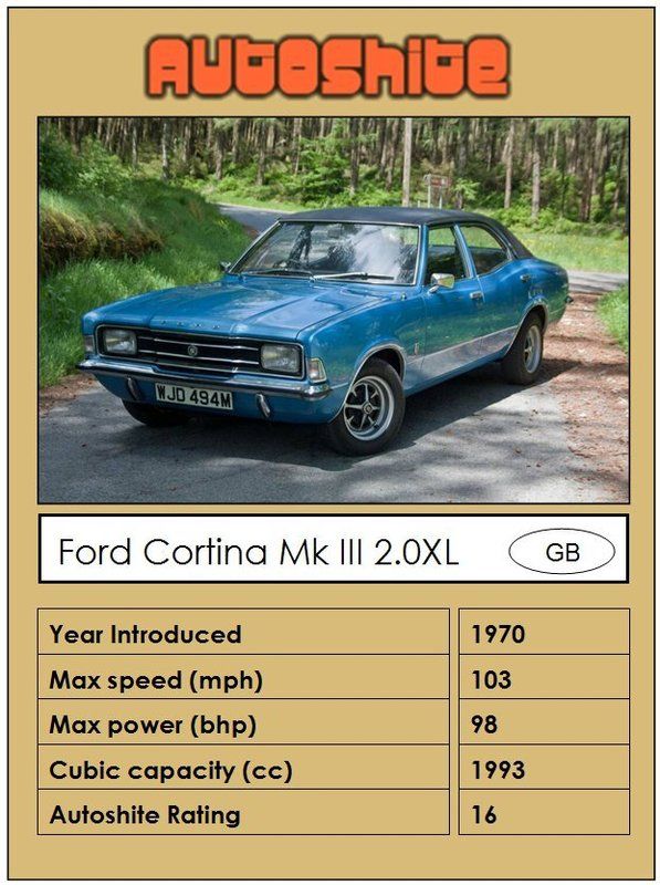 Ford%20Cortina%20MkIII.jpg