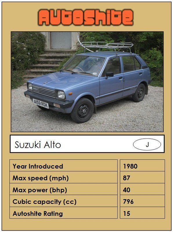 Suzuki%20Alto.jpg