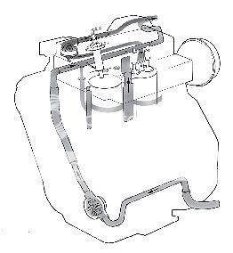 Volvo 2000 series coolant flow